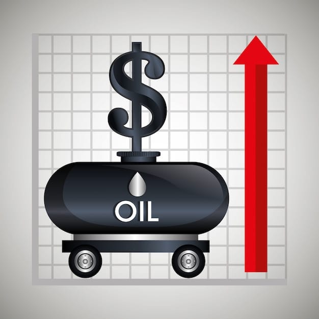 A graphic comparing the costs of conventional jet fuel and SAF, showing the price disparity. This will illustrate the financial challenges, impacting market competitiveness and driving up airline tickets.
