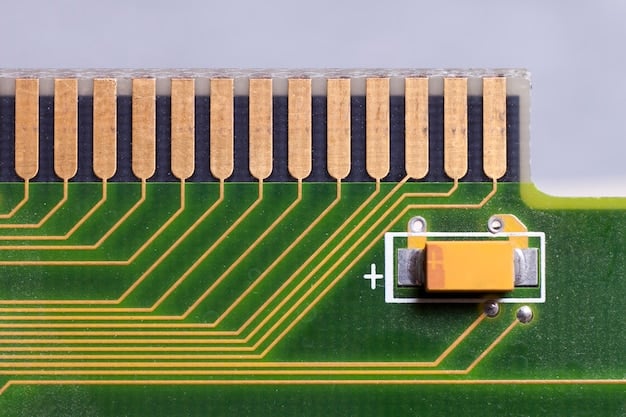 Automation in US Agriculture: Boosting Yields and Cutting Costs