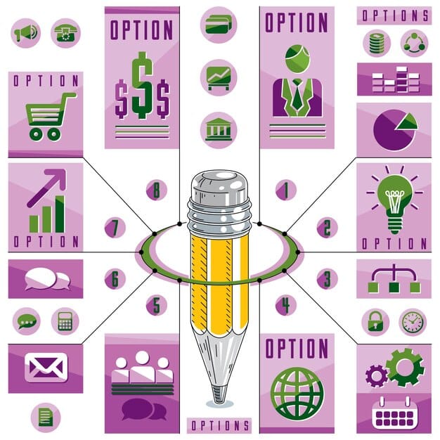 A comparison chart highlighting the features, benefits, and use cases of different automation technologies, including RPA, AI, Machine Learning, and cloud automation. The chart includes a section for 