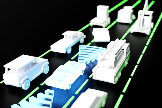 A graph showing the industries in the US most likely to be affected by automation, with manufacturing, transportation, and customer service highlighted.