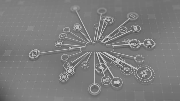 AI-Driven Automation: Latest Trends for US Marketing Teams