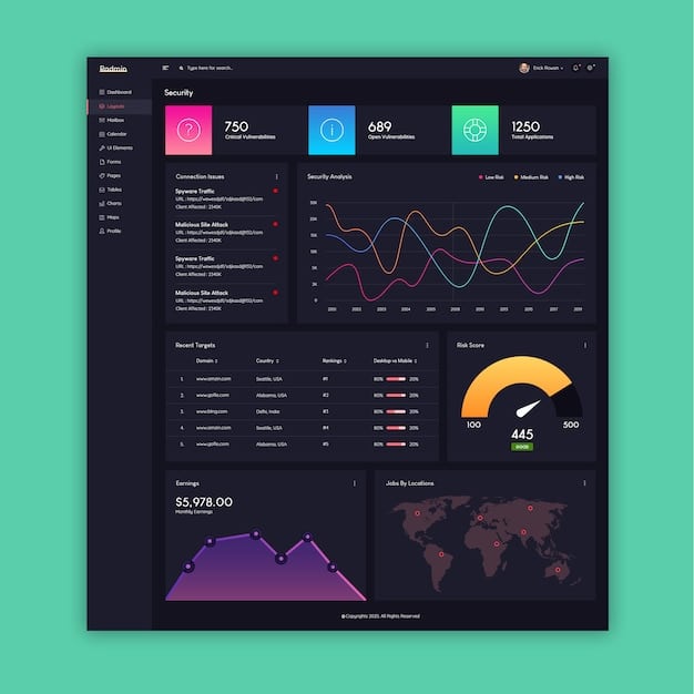 A dashboard displaying real-time marketing analytics, with graphs and charts showing campaign performance metrics. AI insights are highlighted with callouts, demonstrating data-driven decision-making and optimization recommendations.