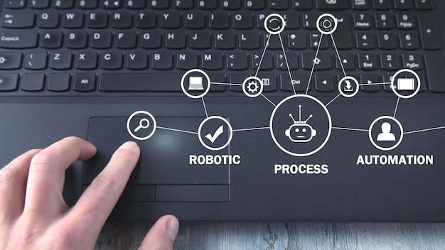 A flowchart diagram visually representing the steps in an automated process using RPA, with clear labels showing input, decision points, and output, indicating a typical workflow transformation.