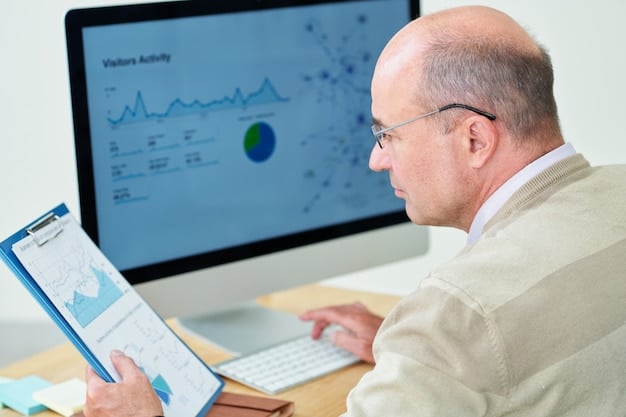 US Businesses: Data Analytics for 10% Profit Growth