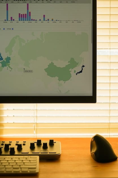 A data dashboard displaying key performance indicators (KPIs) for remote teams, including productivity, engagement, and communication metrics. The dashboard is clear, concise, and visually appealing.