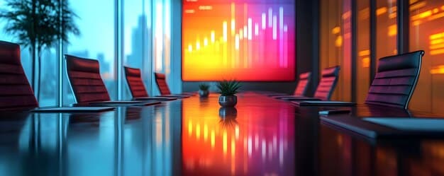 US Businesses: Maximize Marketing ROI with AI-Powered Platforms