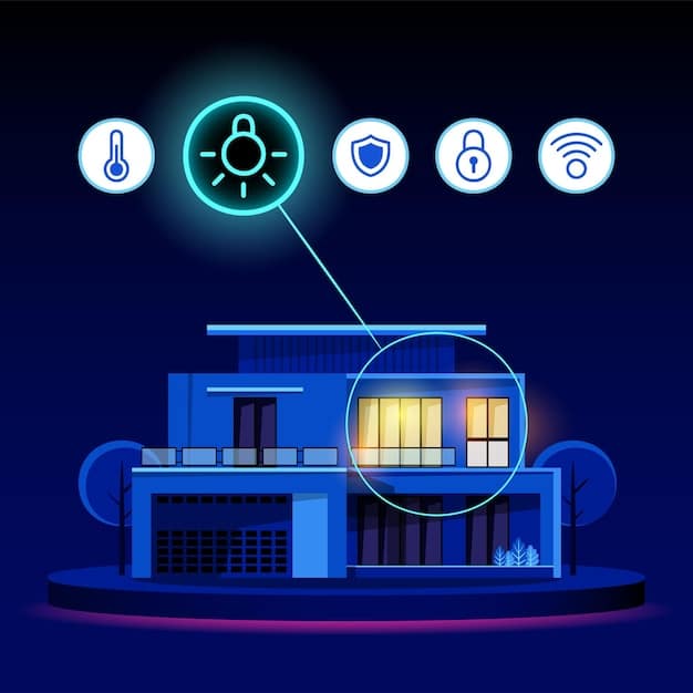 Smart Home Security: 5 Unexpected Data Protection Methods for 2025