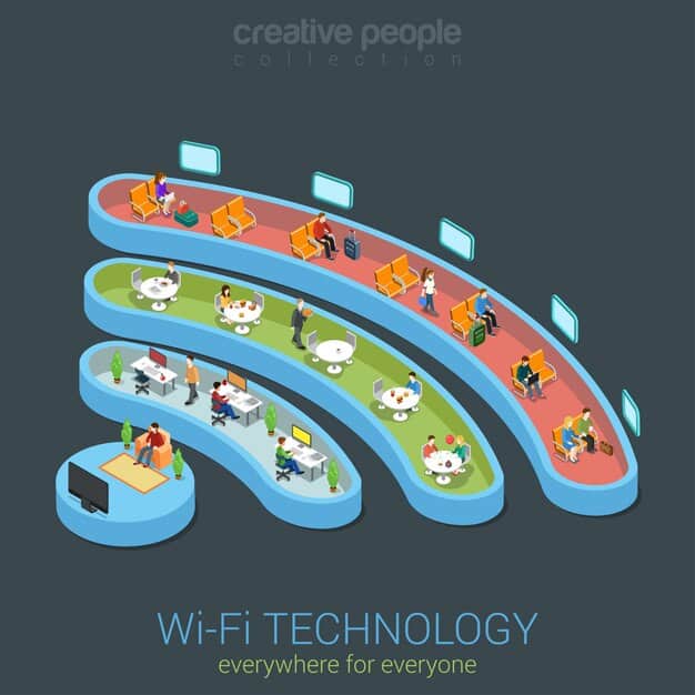 A visual representation of a segmented network, showing different zones for IoT devices, personal computers, and guests, each with its own security protocols.