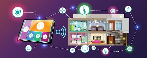 A diagram illustrating the Matter Protocol architecture, showing various smart home devices (lights, thermostats, locks, etc.) communicating seamlessly through a central Matter hub. The diagram highlights the use of Wi-Fi, Thread, and Bluetooth Low Energy (BLE) for connectivity and interoperability.