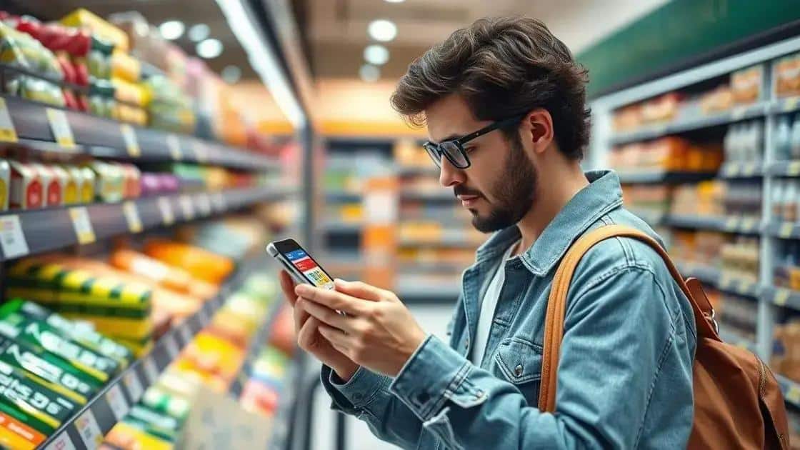 Benefits of using these tools for grocery shopping