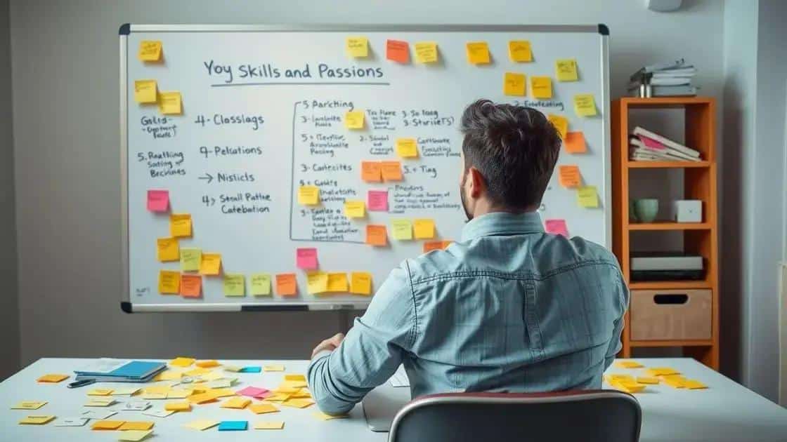 Identifying transferable skills and passions