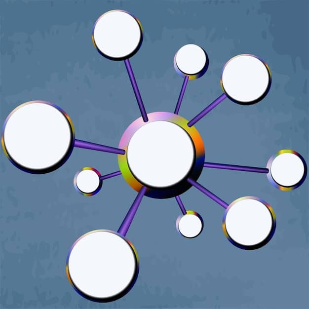 A graphic showing a hierarchical organization chart of a traditional news organization versus a circular, interconnected web representing a News DAO structure.