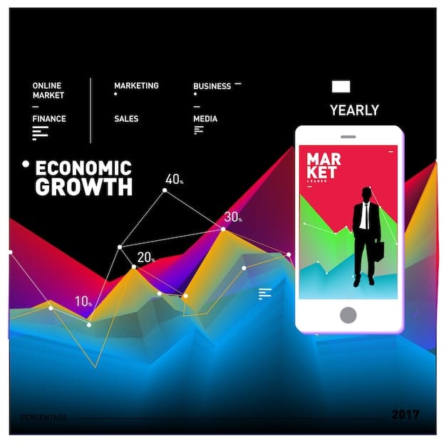 A business graph showing steady revenue growth from subscription-based paywalls, contrasted with a more volatile revenue line representing advertising revenue alone.