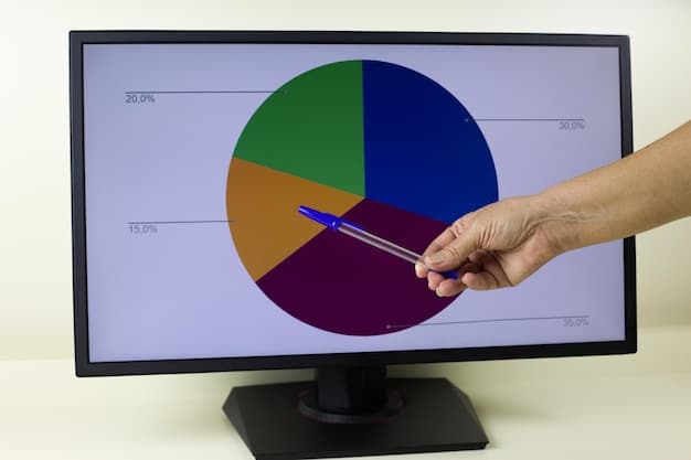 A pie chart illustrating diversified funding sources for a news organization, with a significant portion coming from news token revenue.