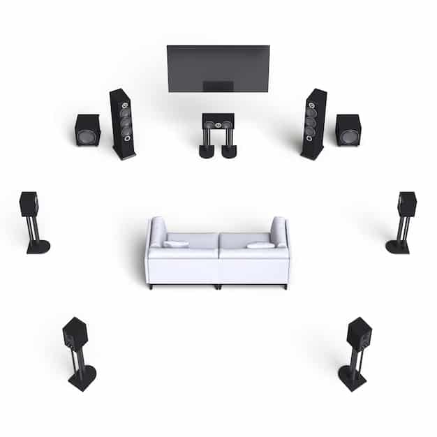 A diagram illustrating the ideal placement of speakers in a 5.1 surround sound system, showing angles and distances relative to the viewing position.
